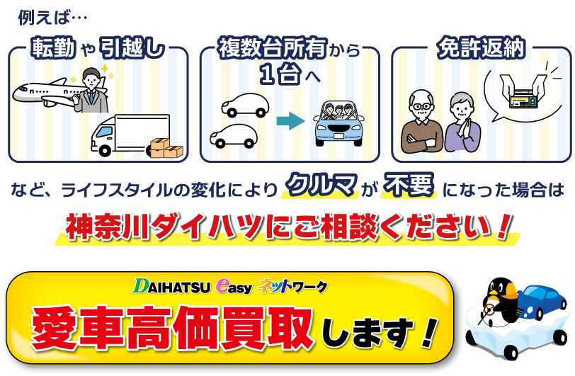 例えば…